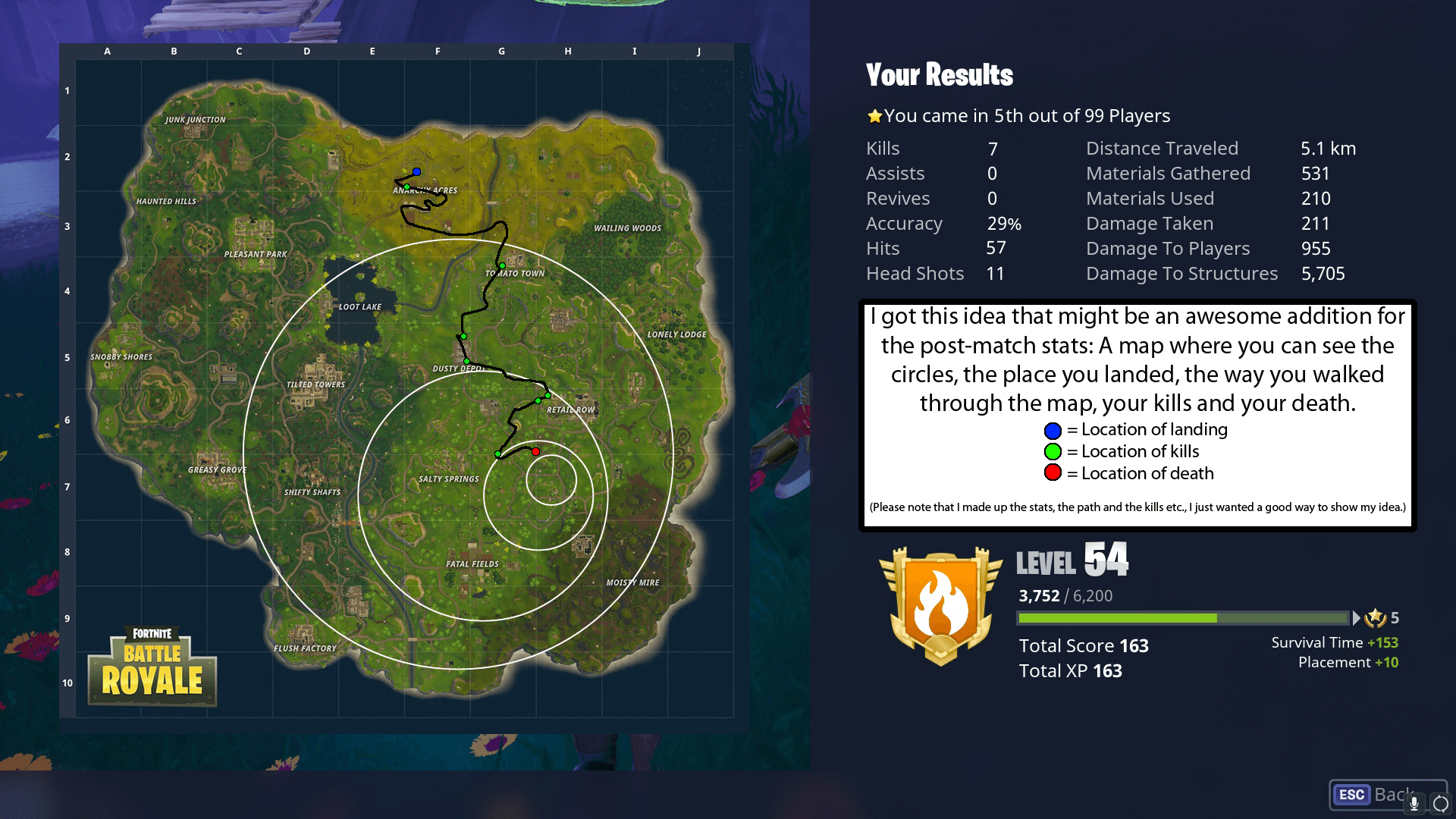 Post Game Fortnite Stats Improvements Concept
