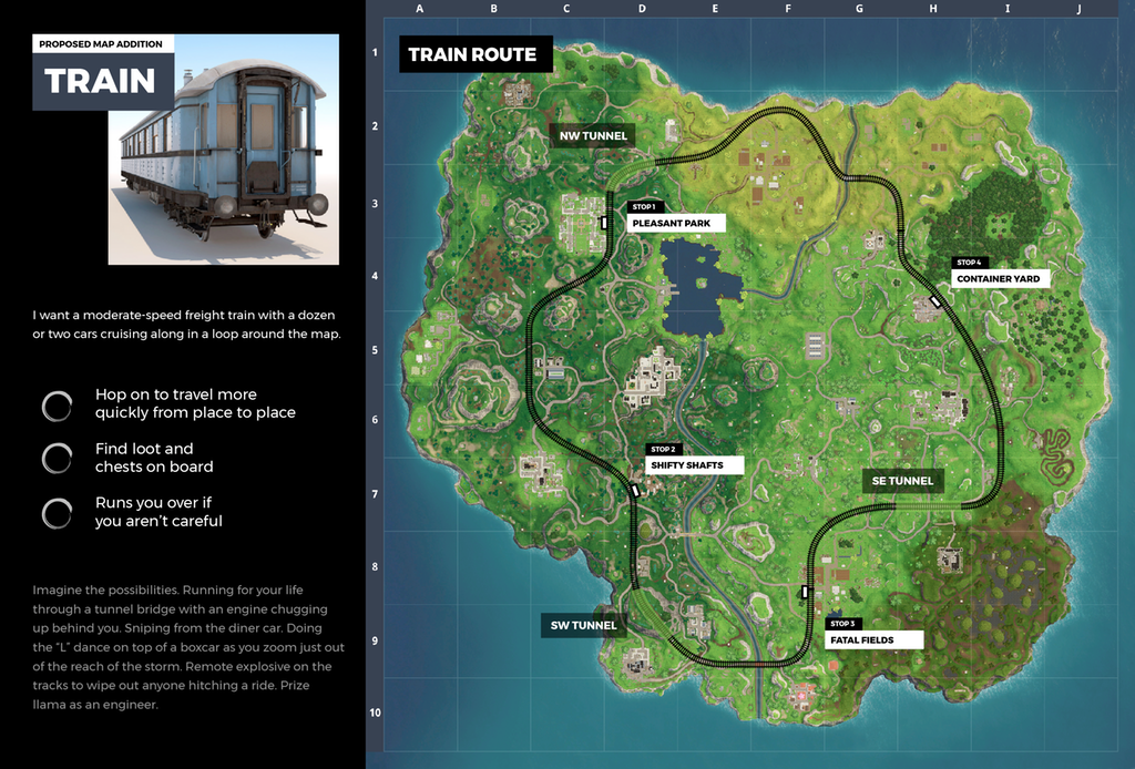 Train Route Concept Fortnite Battle Royale