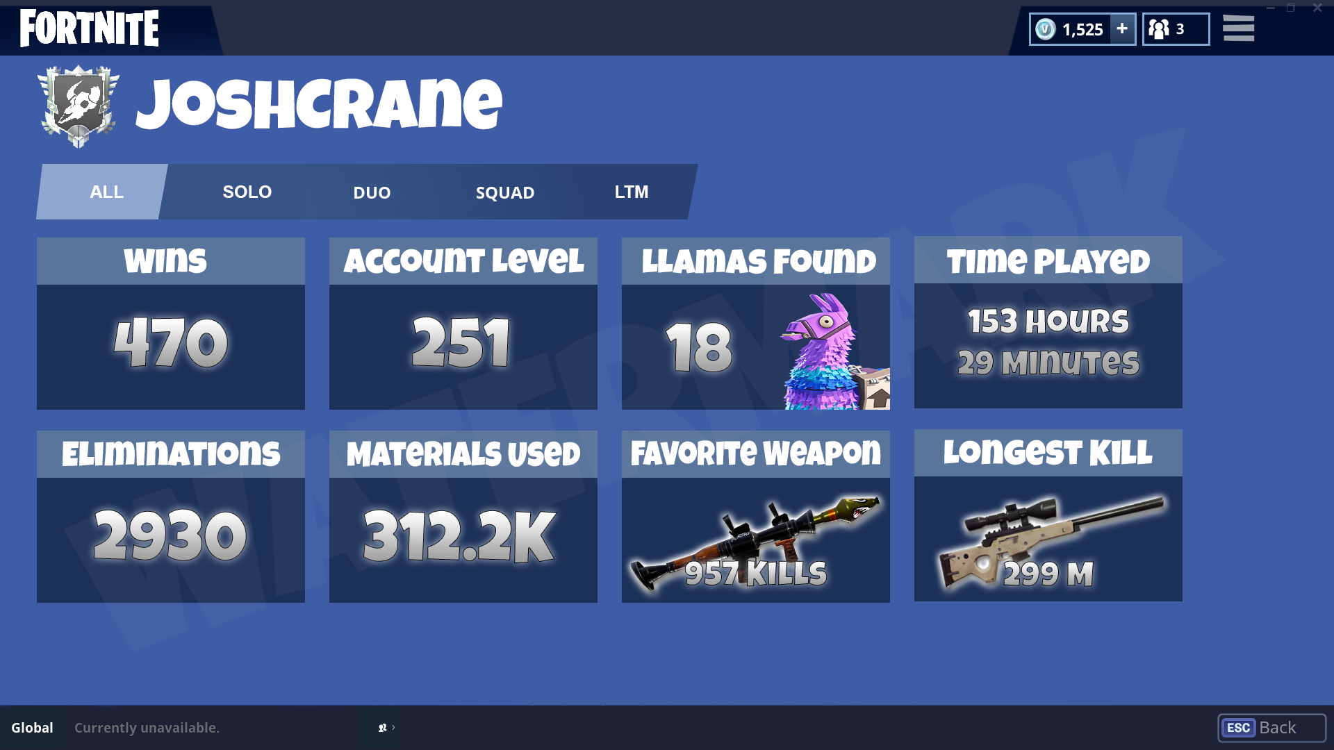 Fortnite Battle Royale Statistics Concept