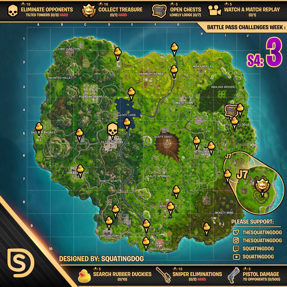 Cheat Sheet for Fortnite Battle Royale Season 4 Week 3