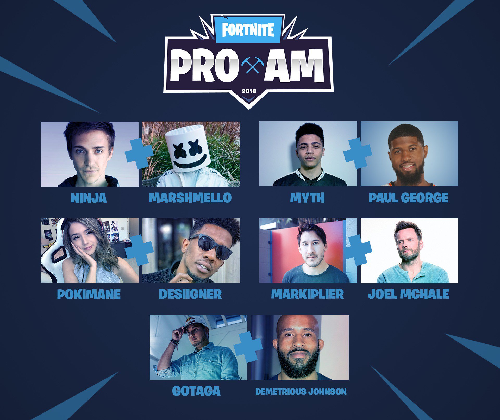 Fortnite pro am