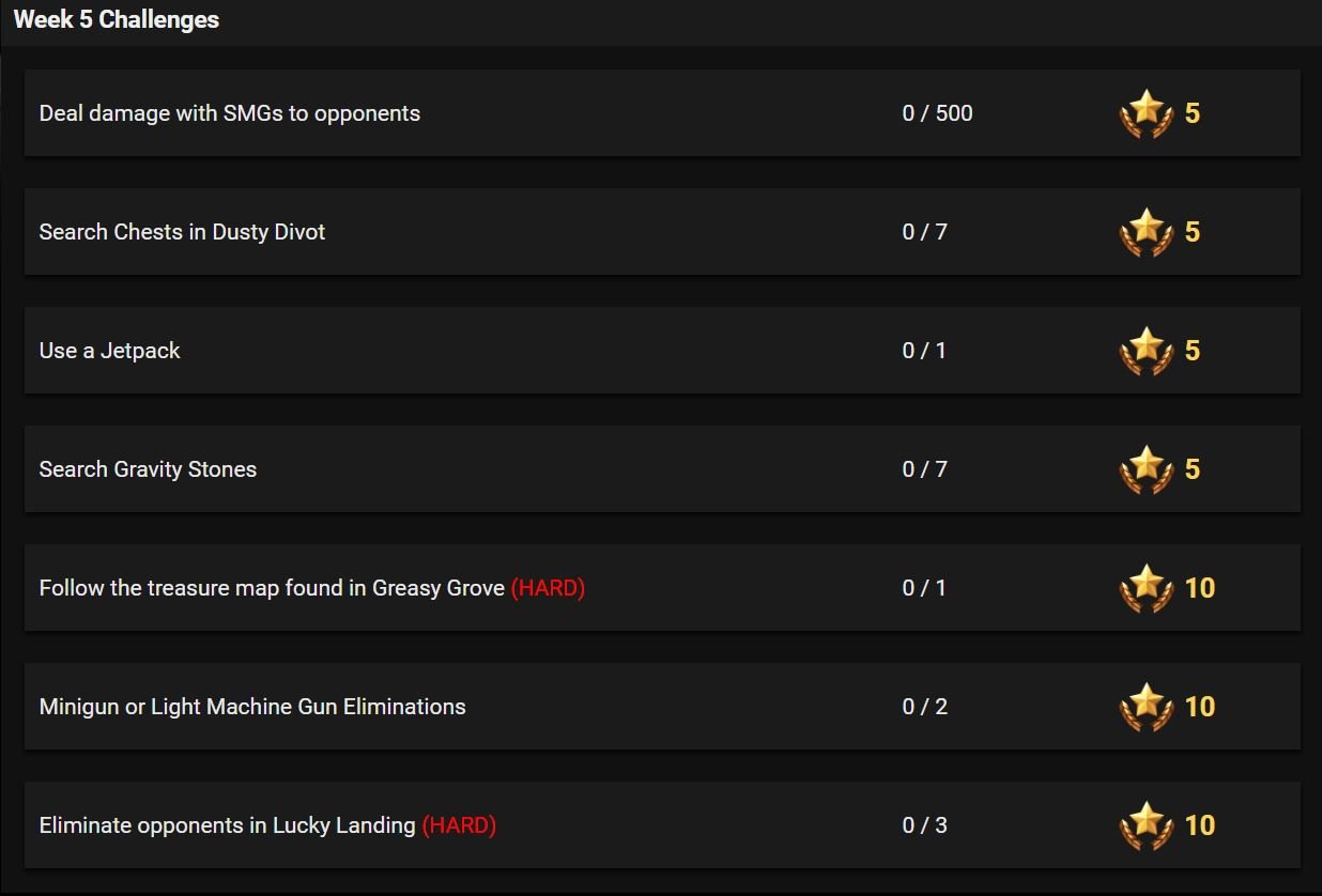 Season 4, Week 5 Leaked Challenges