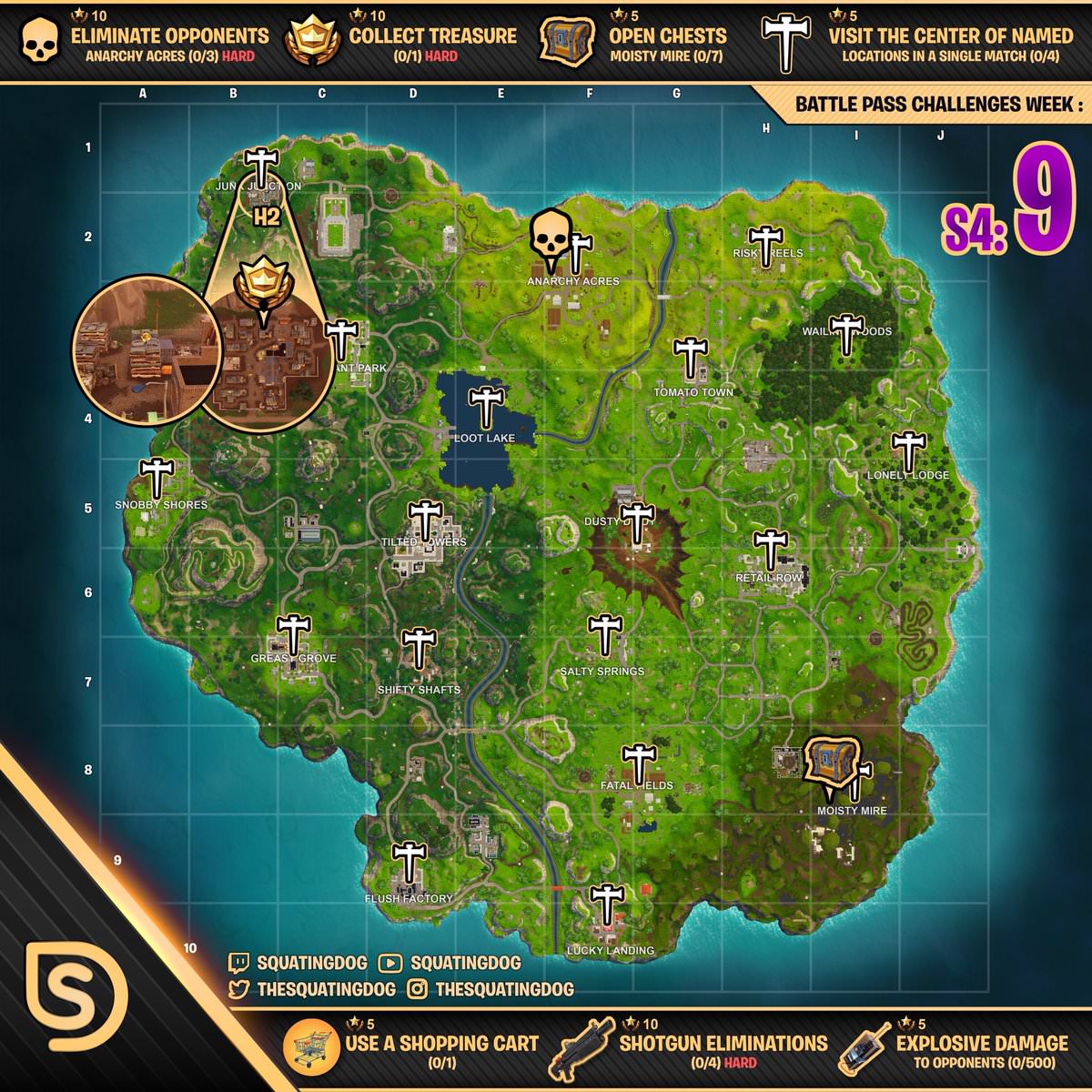 Cheat Sheet Map for Fortnite Battle Royale Season 4, Week 9 Challenges