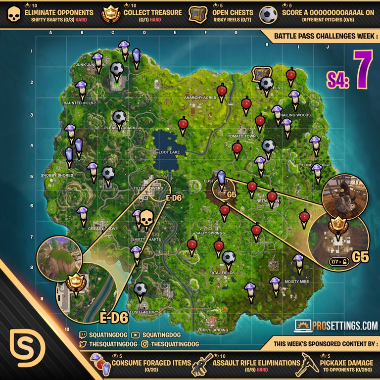 Cheat Sheet Season 4, Week 7