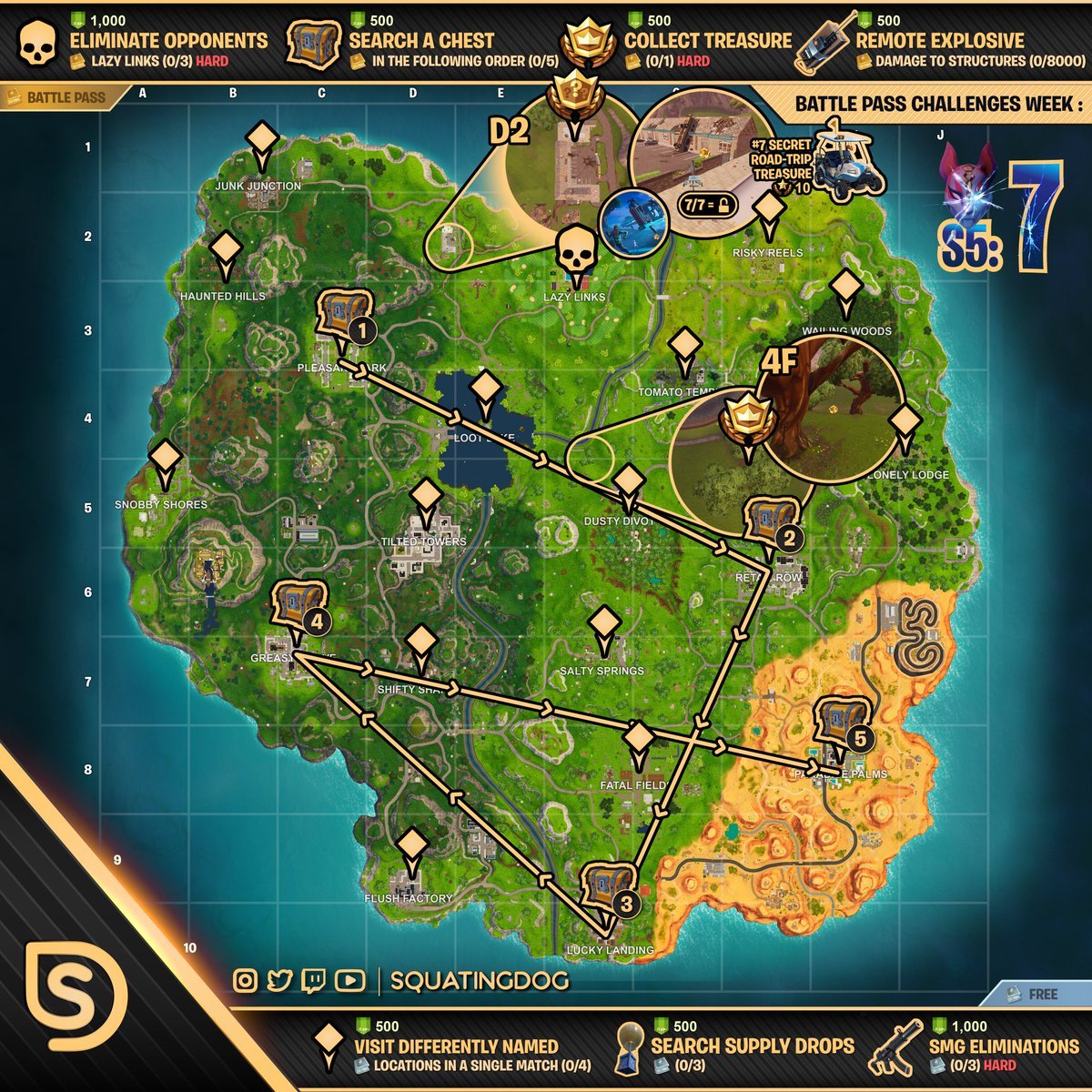 CHEAT SHEET MAP FOR FORTNITE BATTLE ROYALE SEASON 5, WEEK 7 CHALLENGES