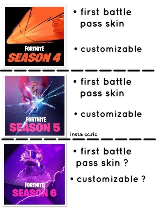 Fortnite Season 6 Battle Pass Skin
