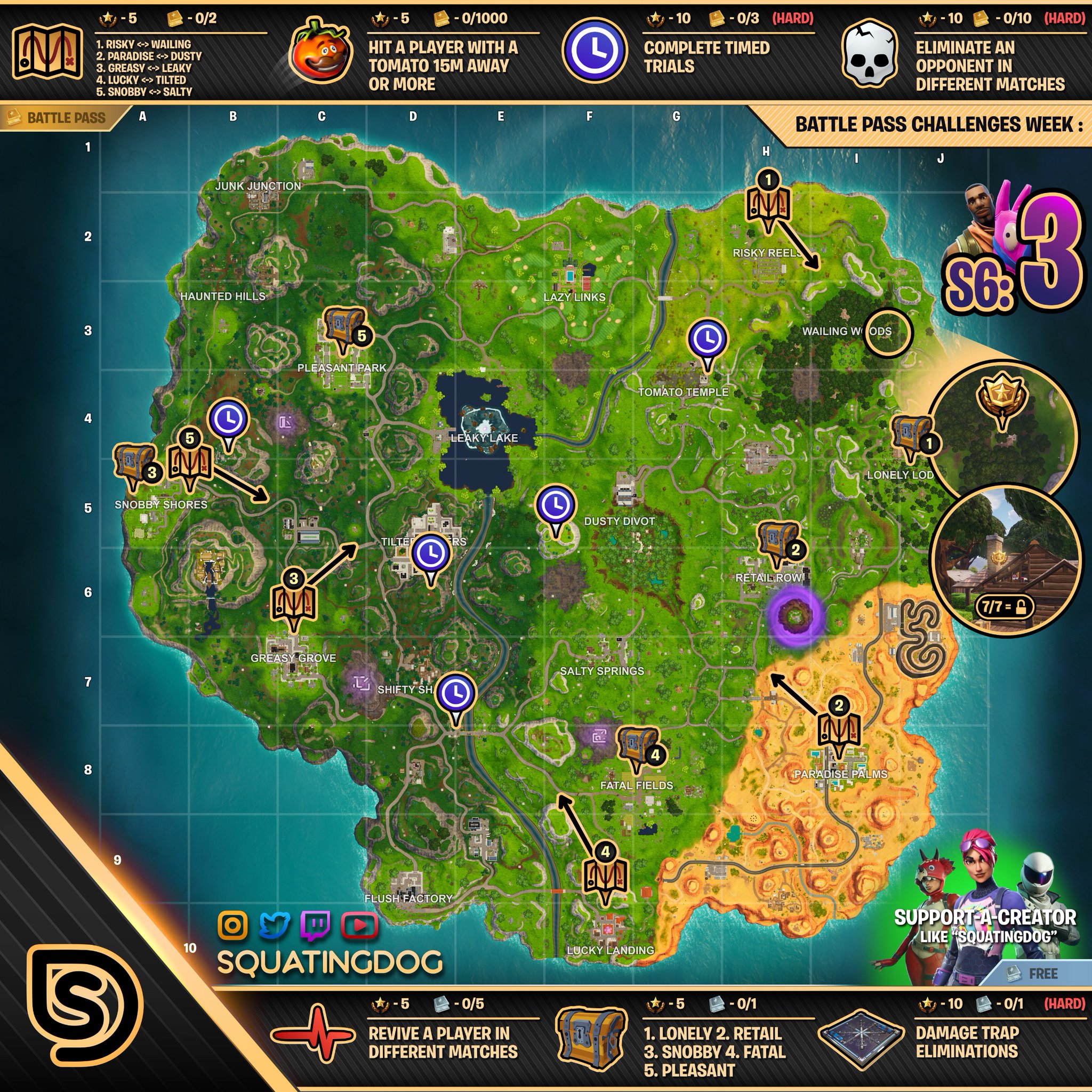 Fortnite Cheat Sheet Season 6, Week 3