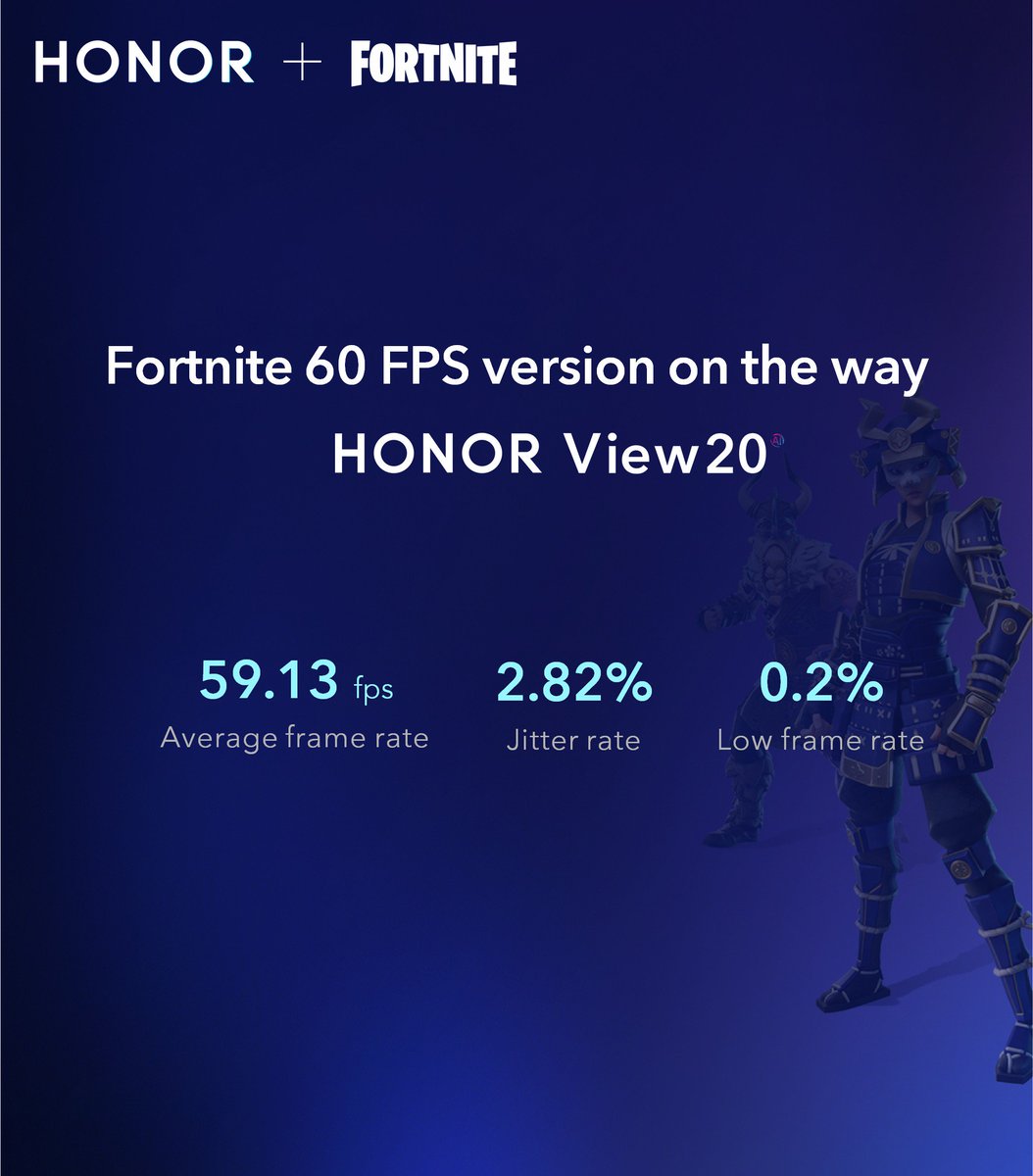 Fortnite 60 FPS