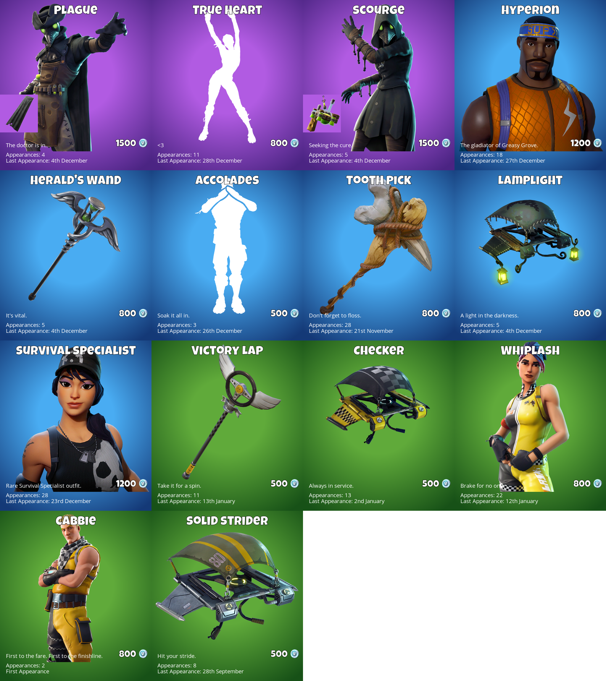 Fortnite Item Shop 30th January