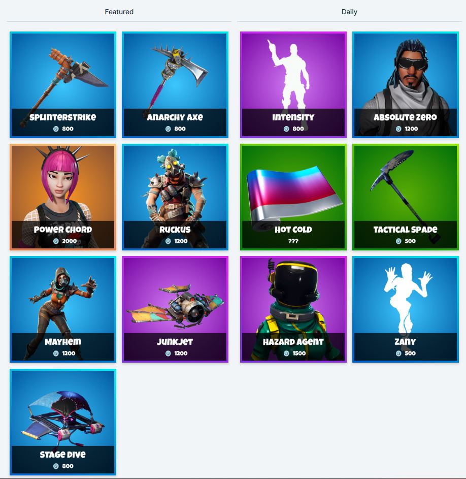 Fortnite Item Shop 31st January