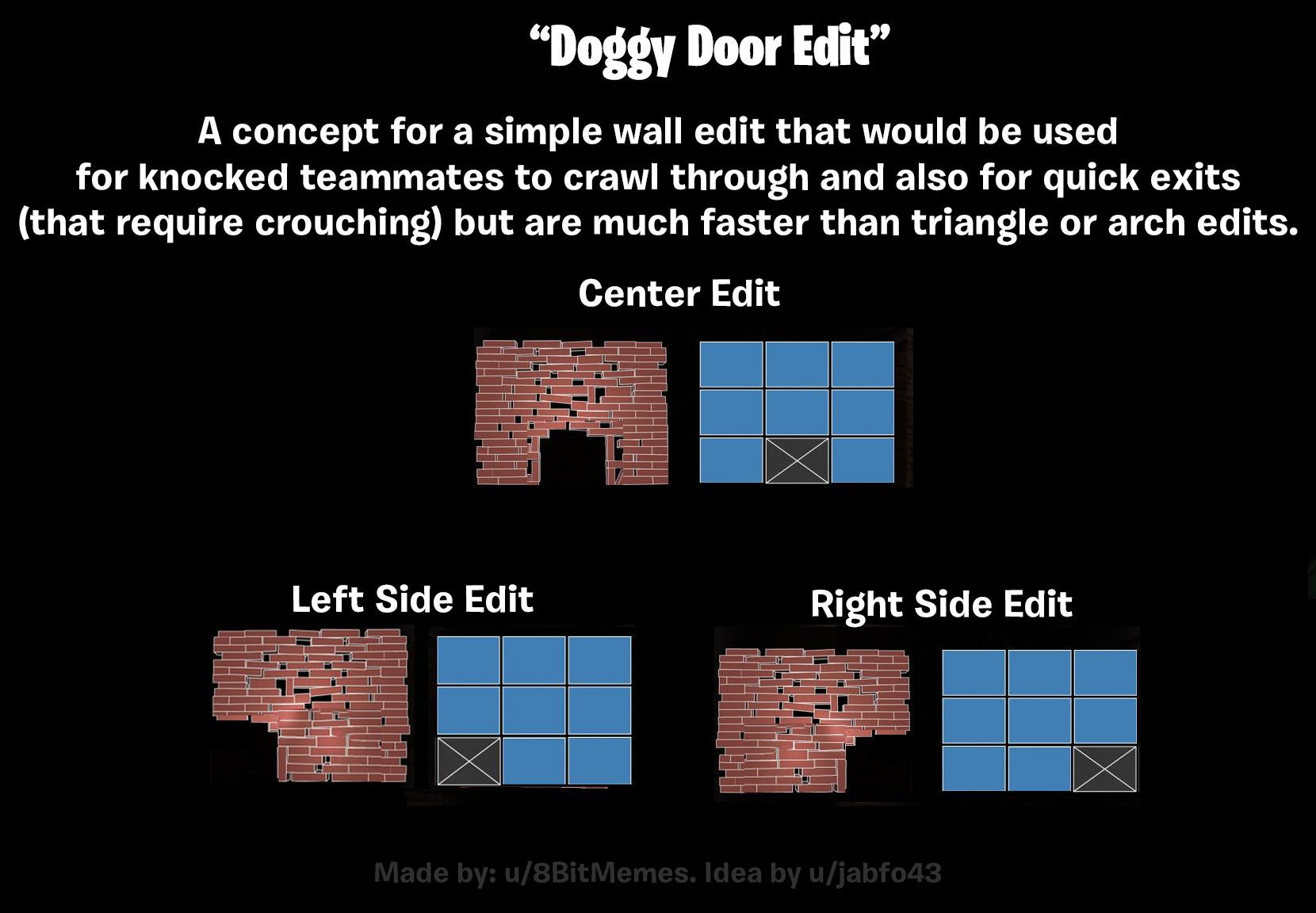 Fortnite new wall edit concept