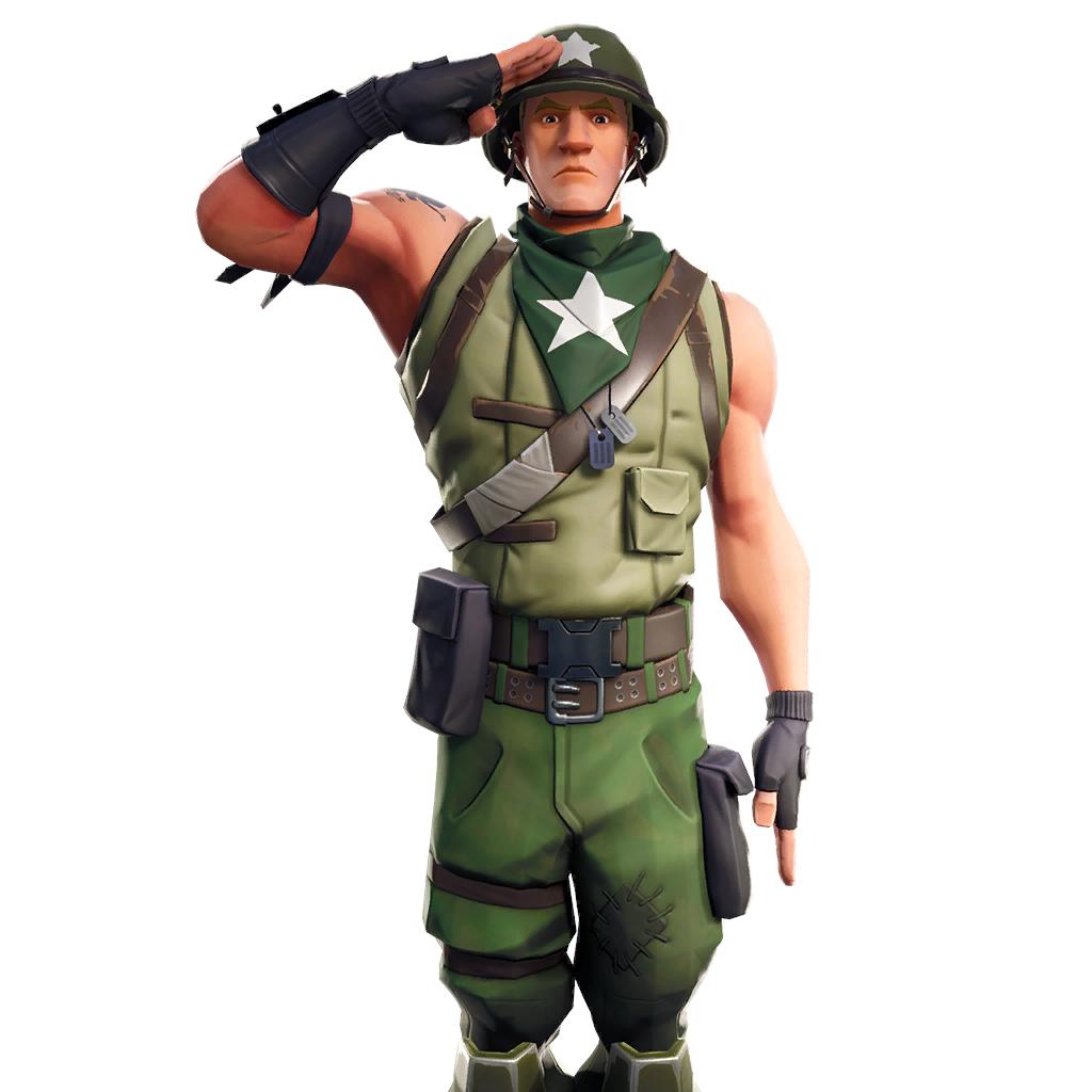 Munitions Major