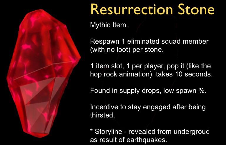 Resurrection Stone Fortnite Concept