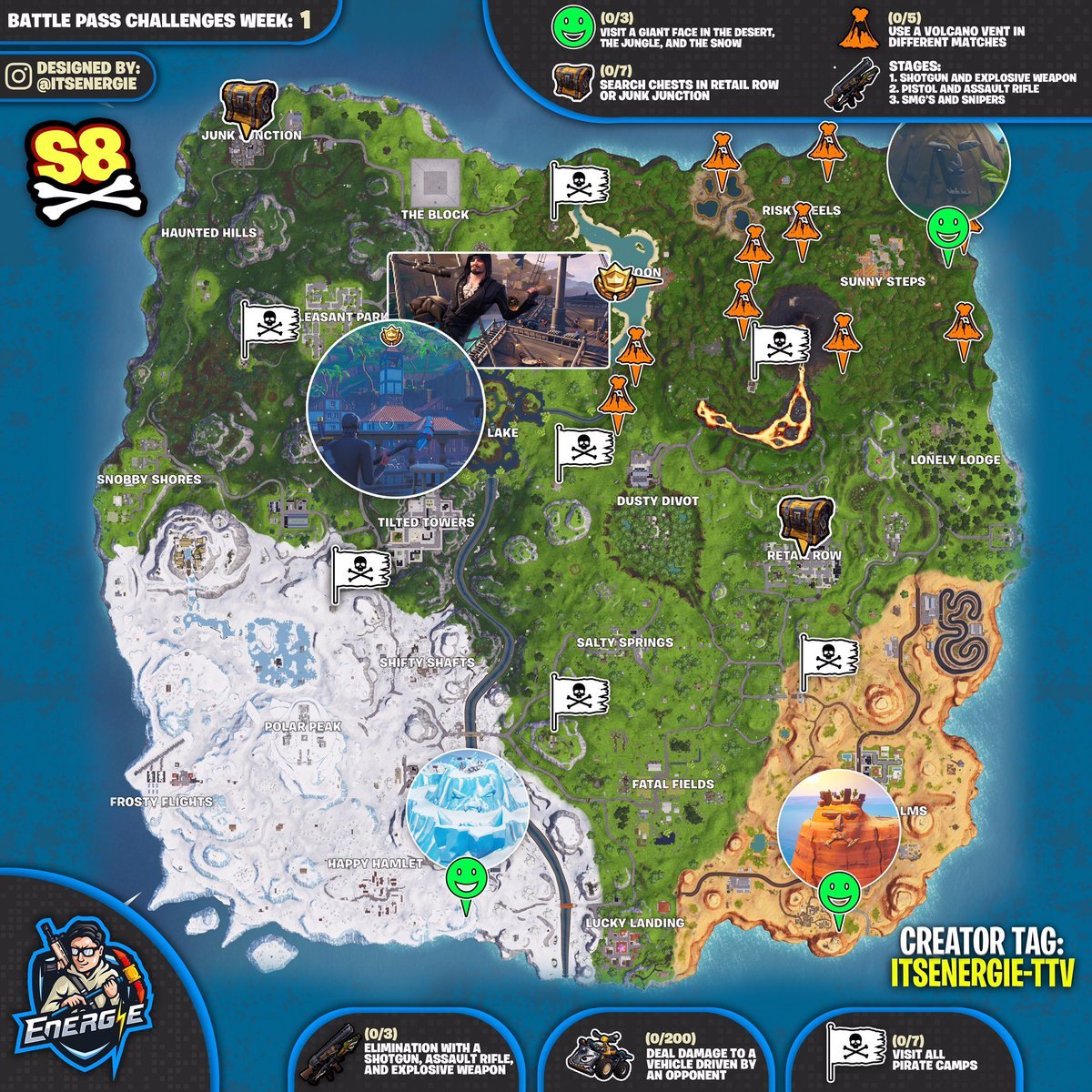 Season 8, Week 1 Fortnite Cheat Sheet Map
