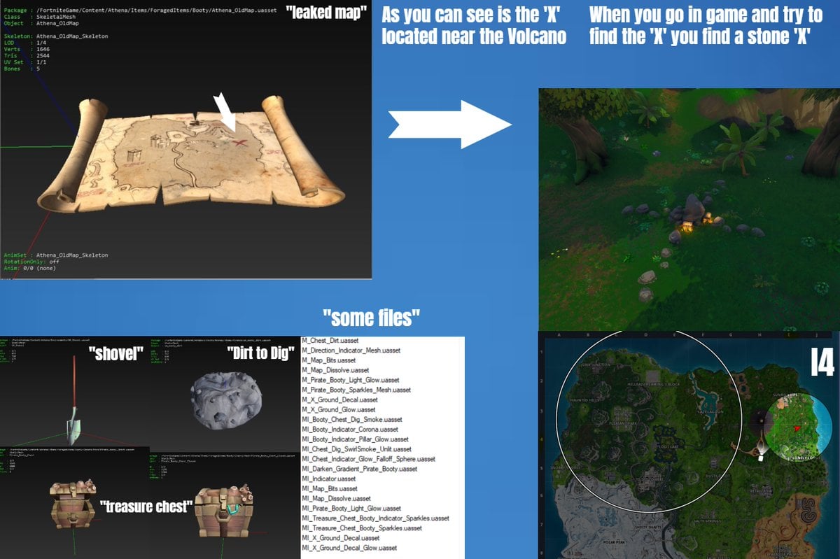 Buried Treasure Fortnite