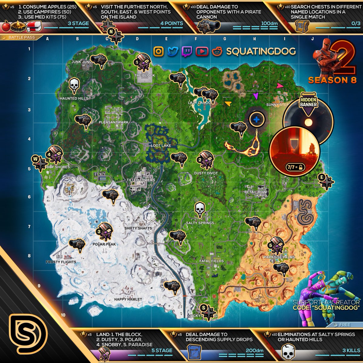 Fortnite Season 8, Week 2 Challenges Cheat Sheet Map