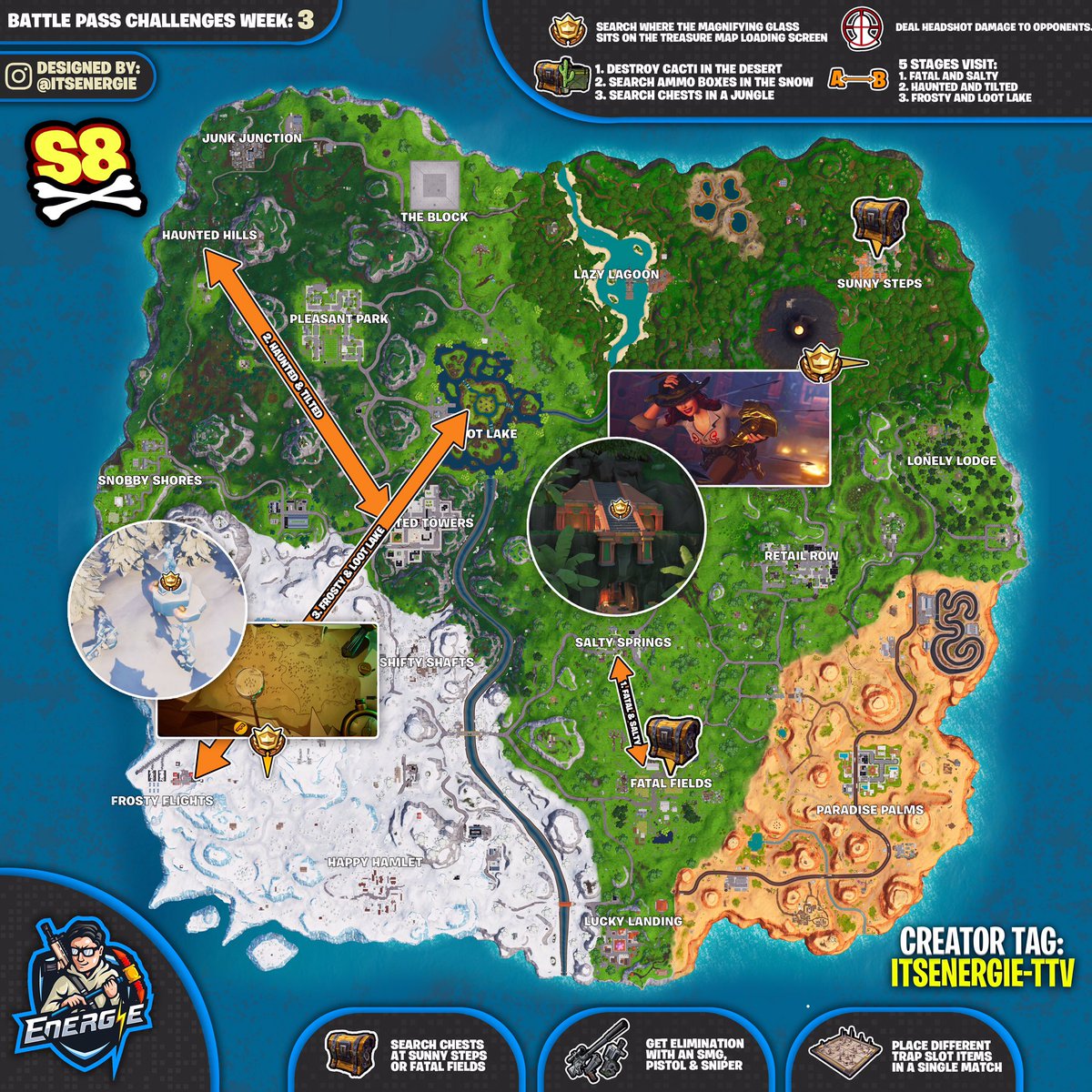Fortnite Season 8, Week 3 Challenges Cheat Sheet Map
