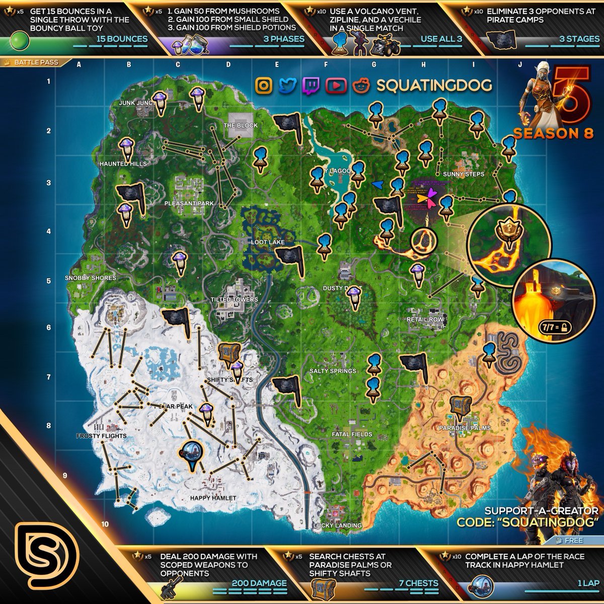 Fortnite Season 8, Week 5 Challenges Cheat Sheet Map