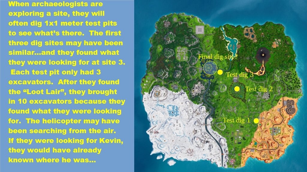 Fortnite Excavation Site Theory via Reddit u/toolbox007
