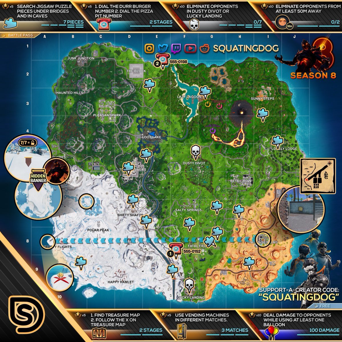 Fortnite Season 8, Week 8 Challenges Cheat Sheet Map