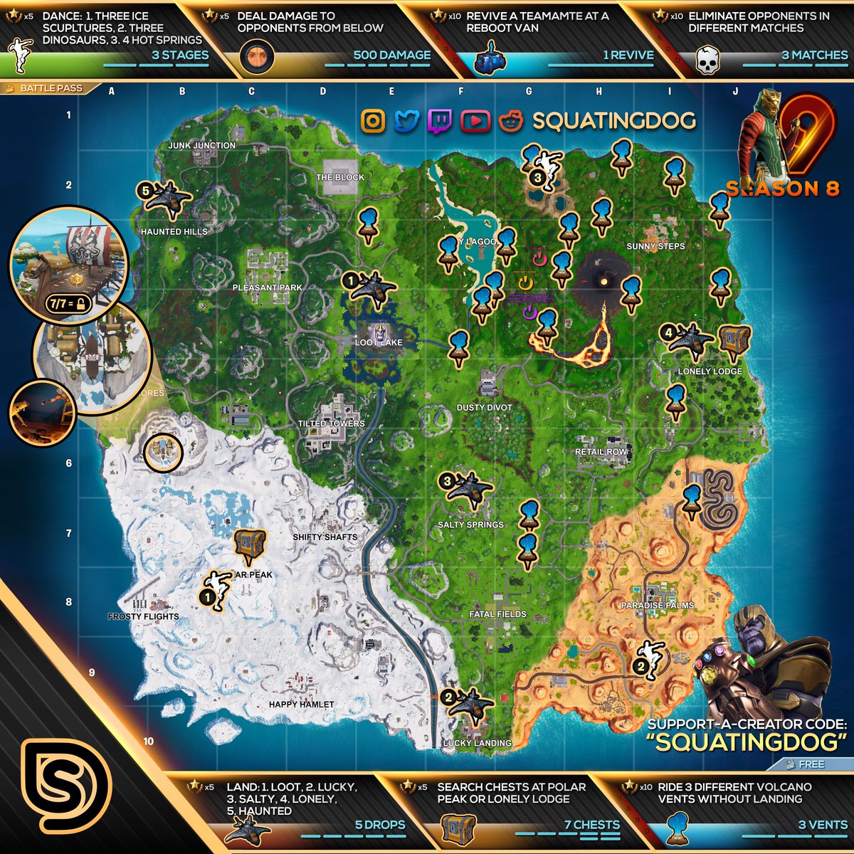 Fortnite Season 8, Week 9 Challenges Cheat Sheet Map