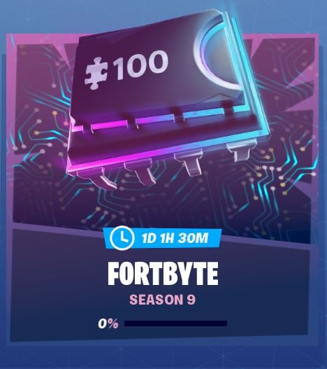 Fortbyte challenges