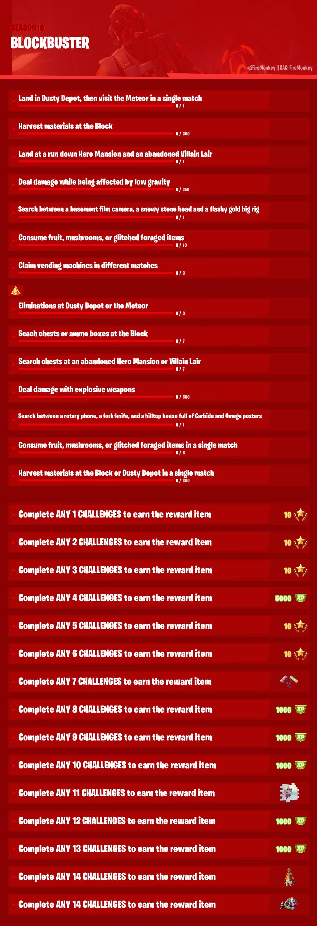 Fortnite Season X Week 5 Challenges - Blockbuster Mission All Objectives