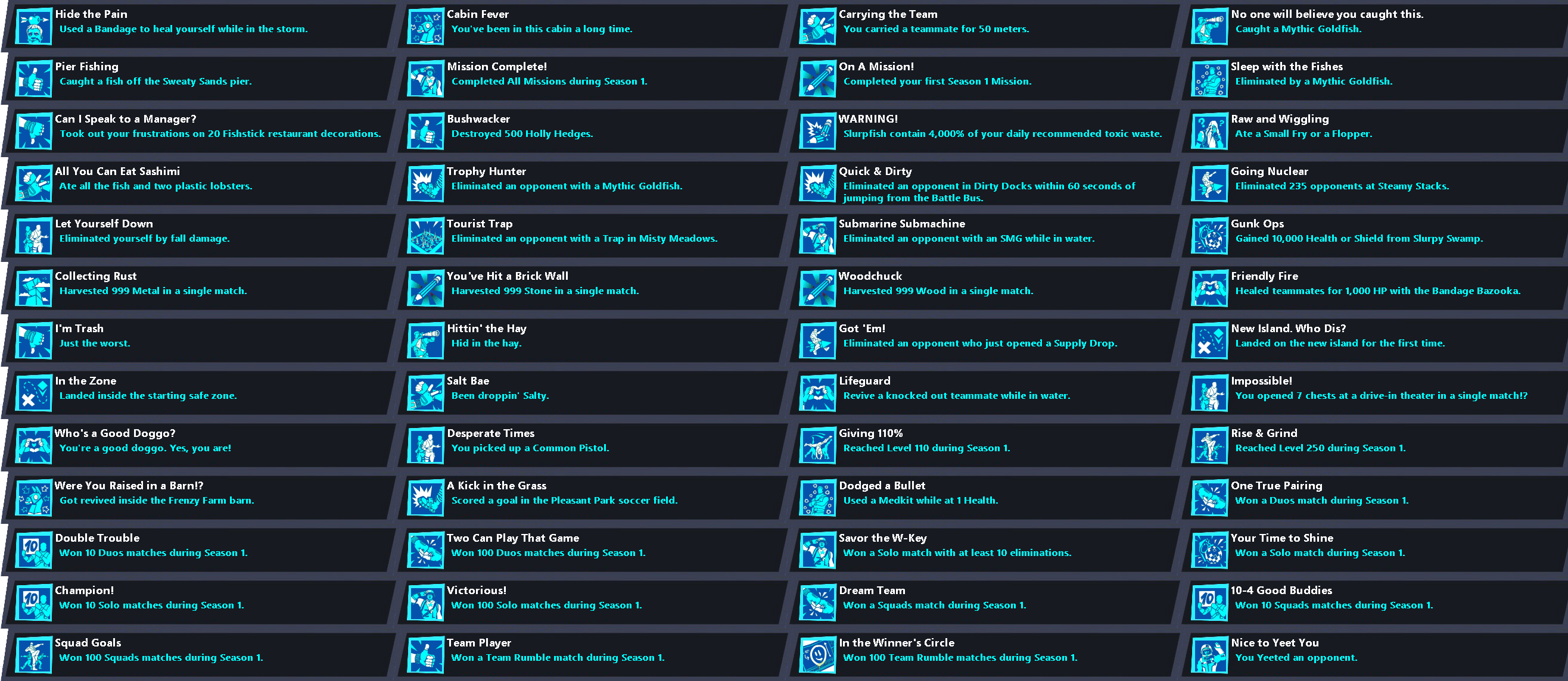 Fortnite Chapter 2- Season 1 Achievements