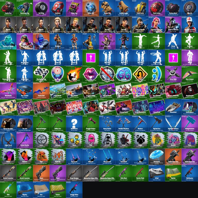 Fortnite Chapter 2- Season 1 Leaked Cosmetics
