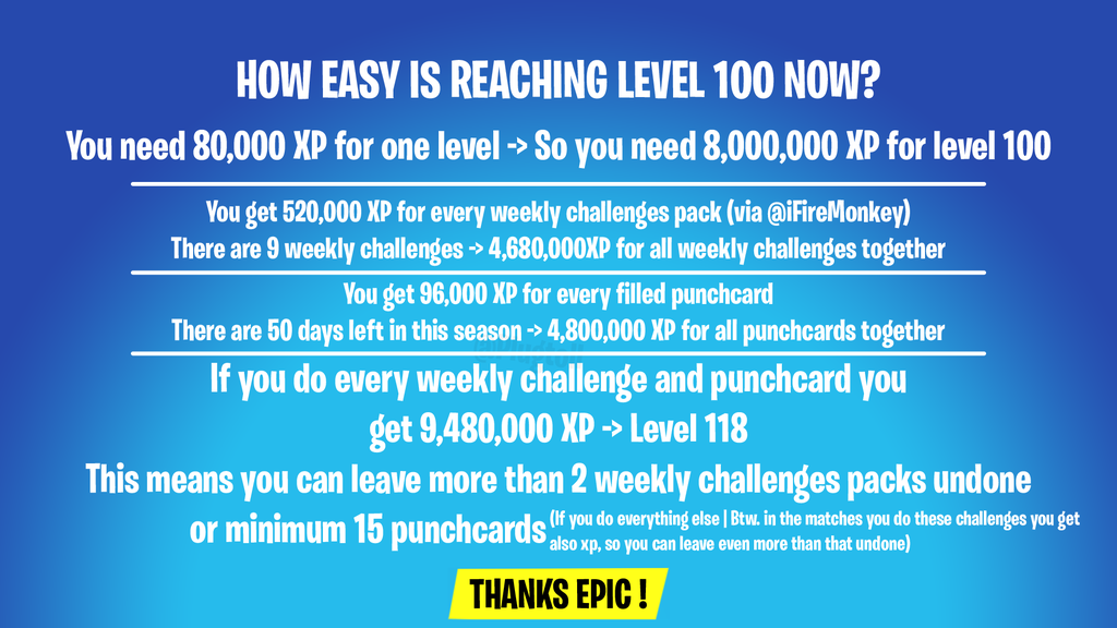 Reaching level 100 after XP buff