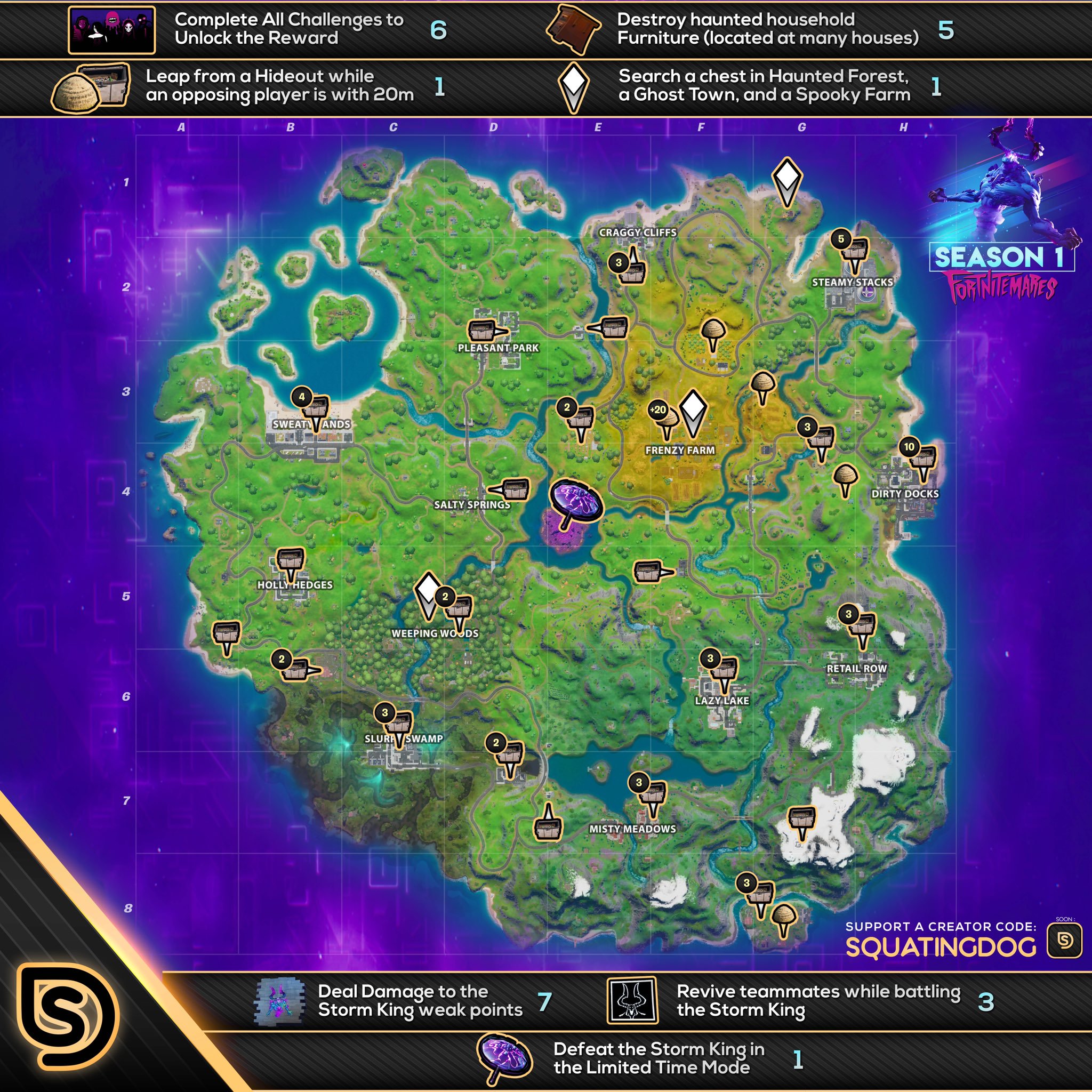 Fortnitemares Challenges Cheat Sheet Fortnite Map