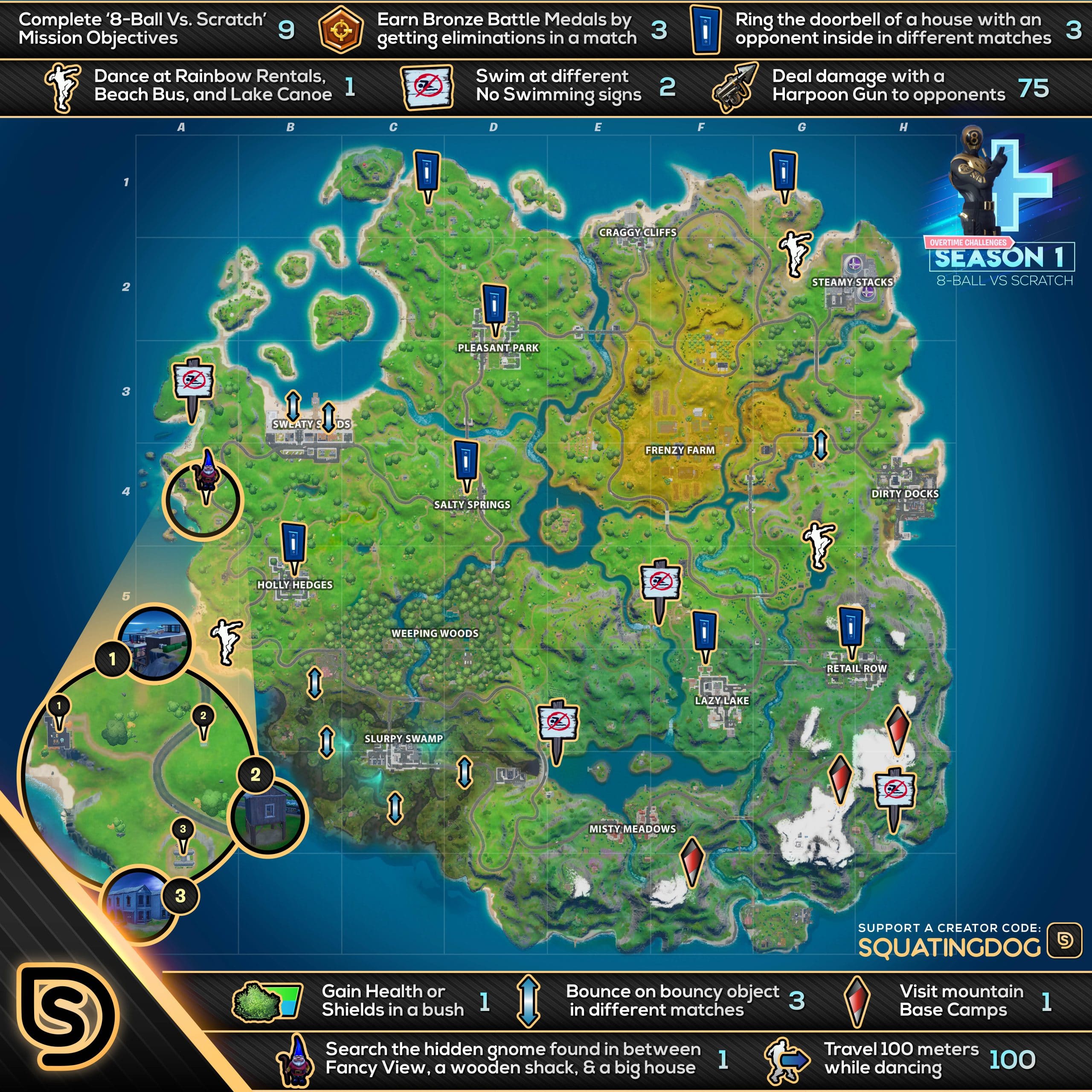 Fortnite Season 11 Overtime Challenges - 8-Ball Vs Scratch Cheat Sheet