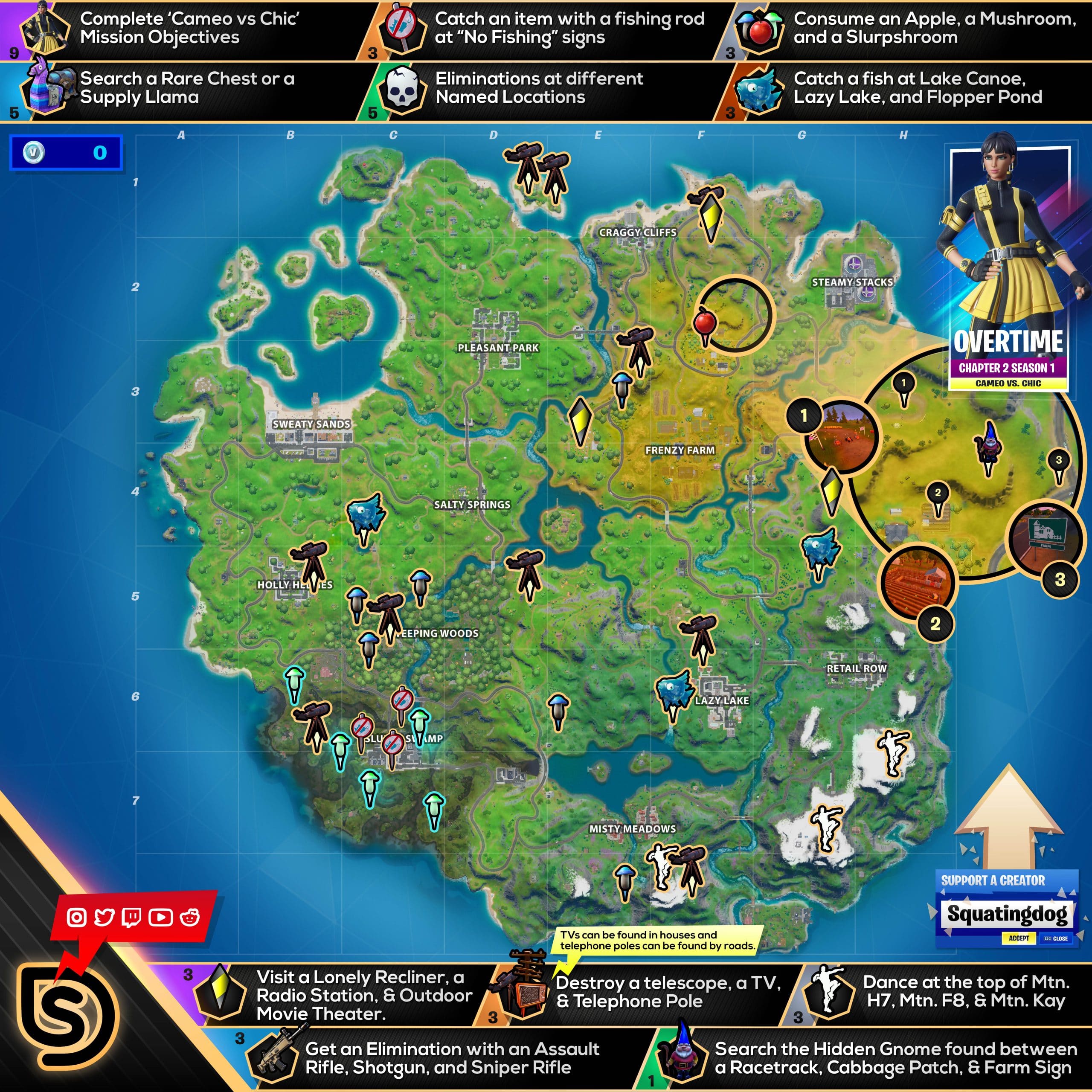 Fortnite Season 11 Overtime Challenges - Cameo Vs Chic Cheat Sheet