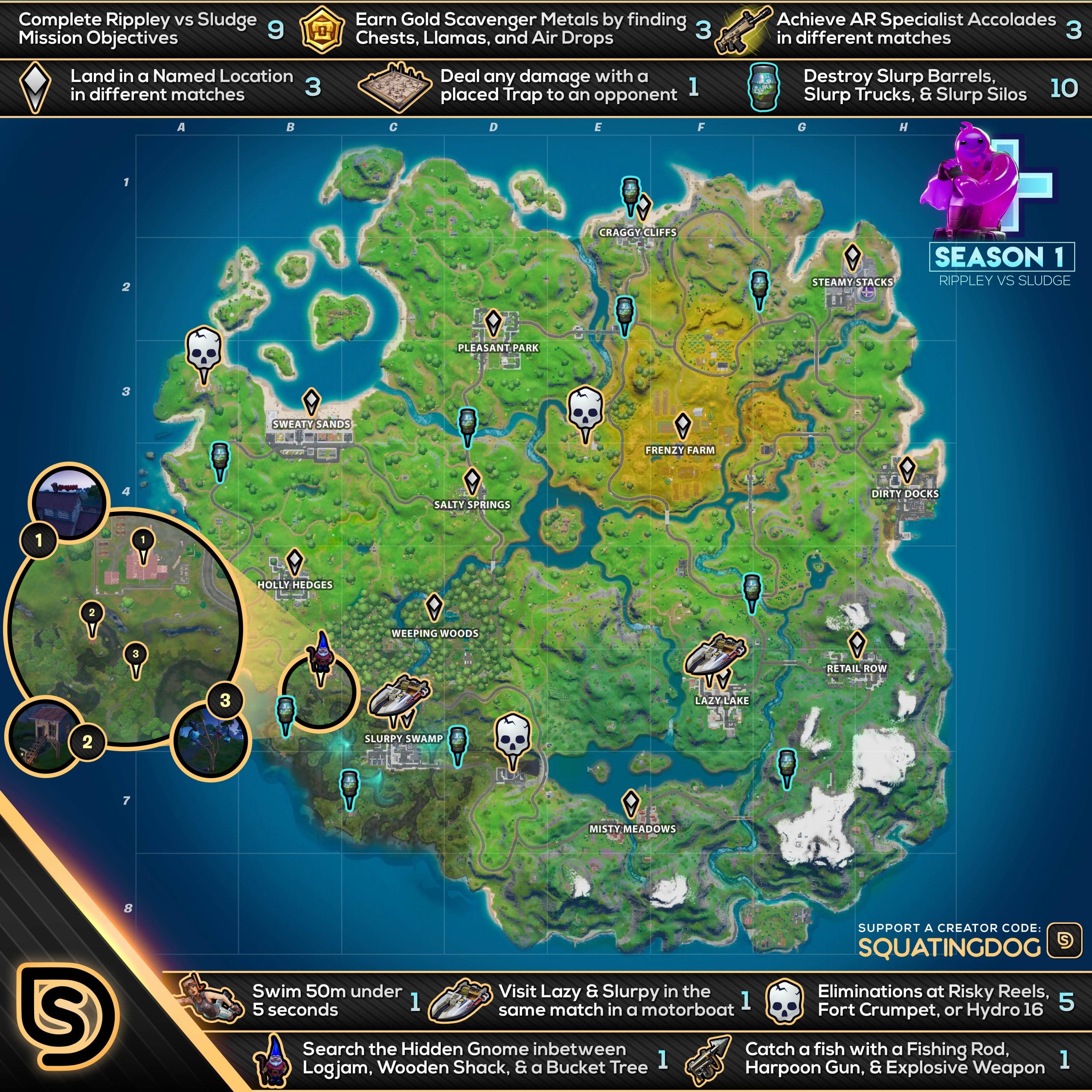 Fortnite Season 11 Overtime Challenges - Rippley Vs Sludge Cheat Sheet