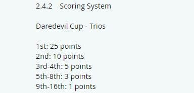 Daredevil Scoring System
