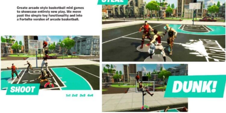 Fortnite Basketball Arcade Minigame