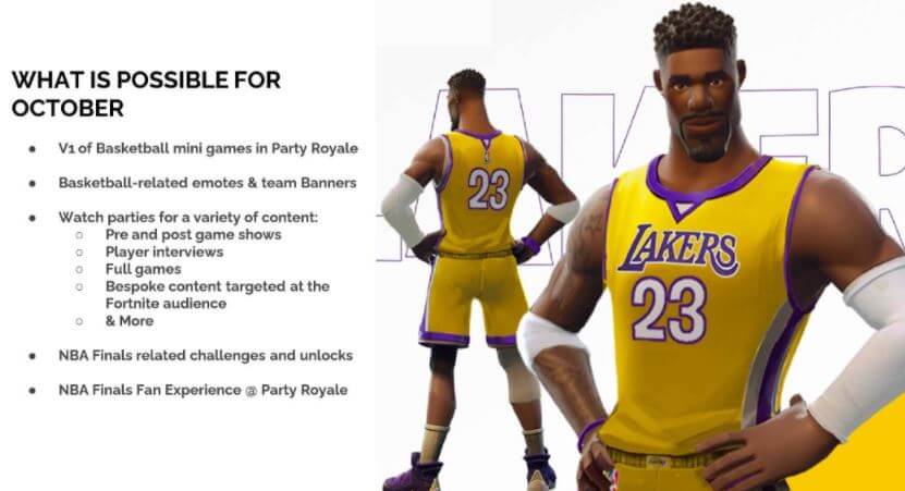 NBA FInals Fortnite