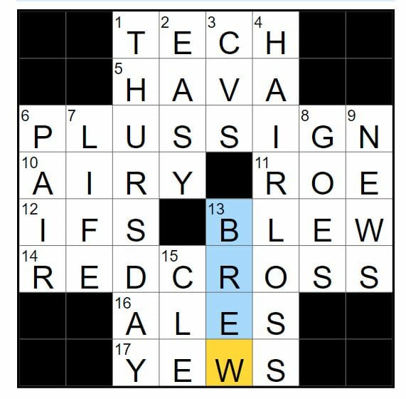 NY Times Mini Crossword Answers - 29th January 2022