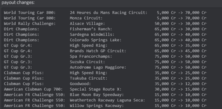 GT7 Credit Changes