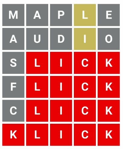 Daily Canuckle Answer - 20th April 2022