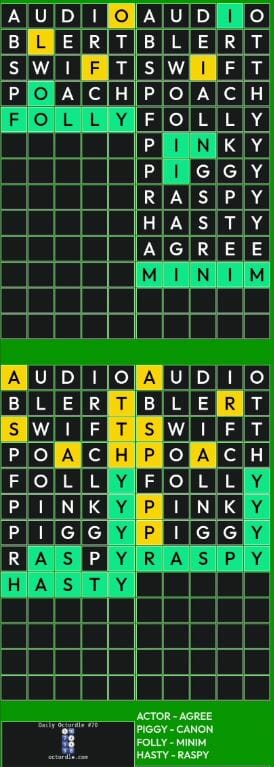 Daily Octordle 70 Answer - 4th April 2022