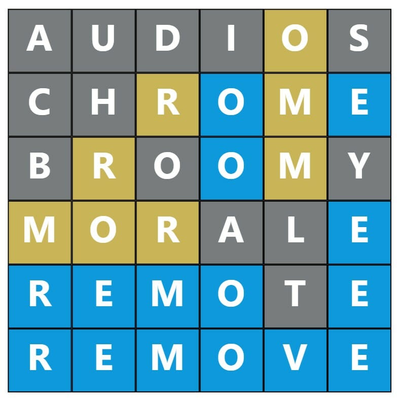 Word Hurdle 271 Morning Answer - 3rd June 2022