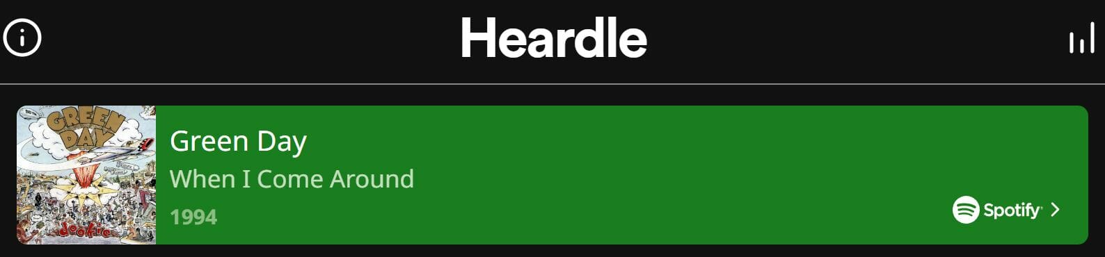 Daily Heardle Answer - 30th July 2022