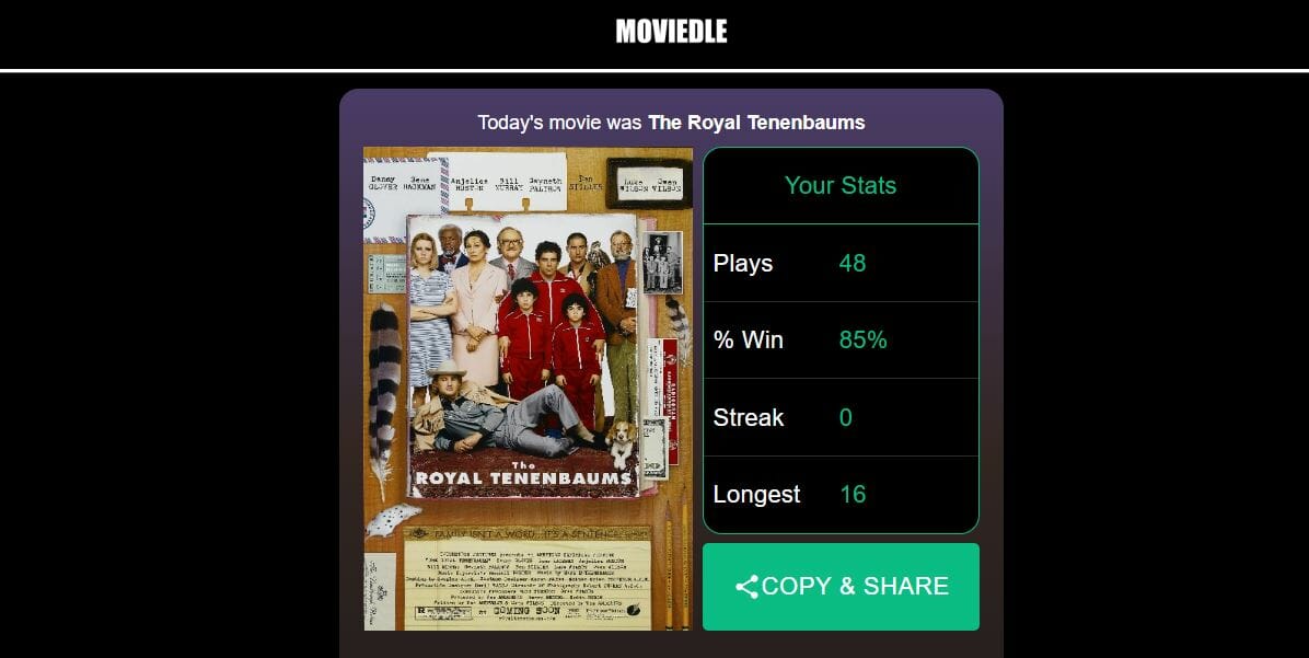 Daily Moviedle Answer - 28th July 2022
