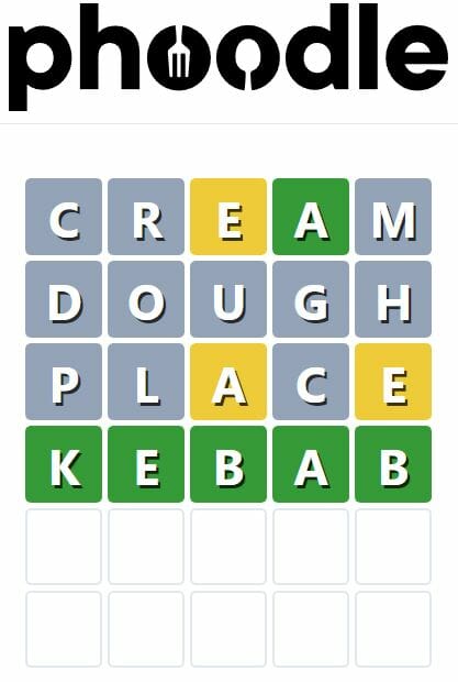 Daily Phoodle Answer - 15th July 2022