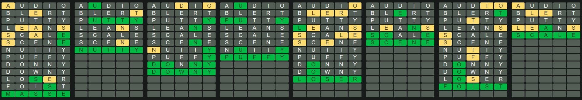 Daily Octordle 199 Answer - August 11th 2022