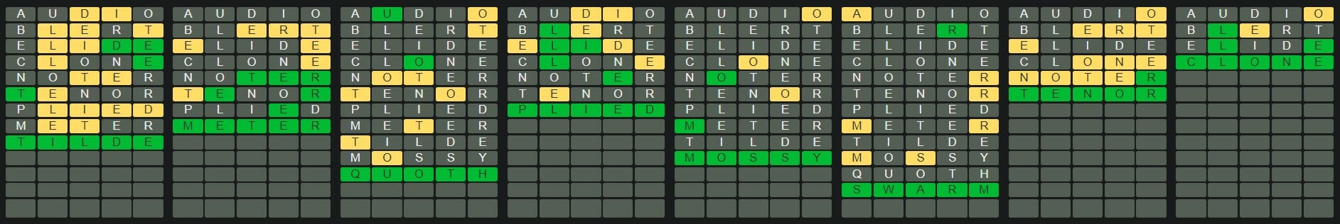 Daily Octordle 216 Answers - 28th August 2022