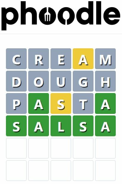 Daily Phoodle Answer 115 - 31st August 2022