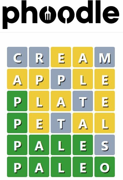 Daily Phoodle Answer - 26th August 2022