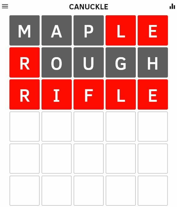 Daily Canuckle 185 Answer - 15th November 2022